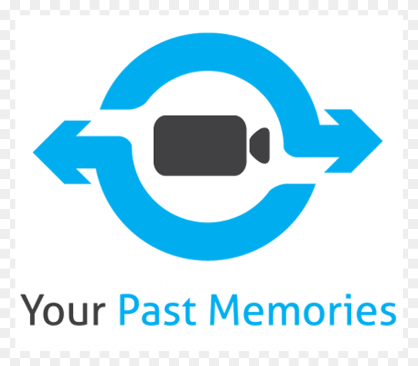 995x863 Ваши Прошлые Воспоминания Предлагают Ваши Прошлые Воспоминания Ваши Прошлые Воспоминания Логотип, Символ, Товарный Знак, Электроника Png Скачать