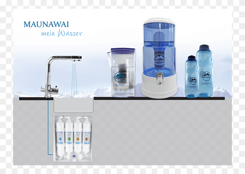 750x539 Ваш Личный Источник Питьевой Воды Maunawai Wasserfilter, Чашка, Кран Для Раковины, Банка Hd Png Скачать