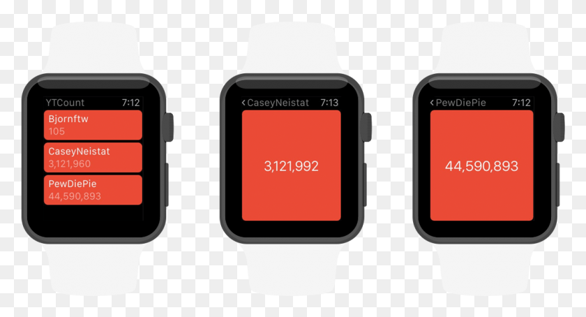 1049x530 Ytcount Apple Watch Watch, Digital Watch, Wristwatch HD PNG Download