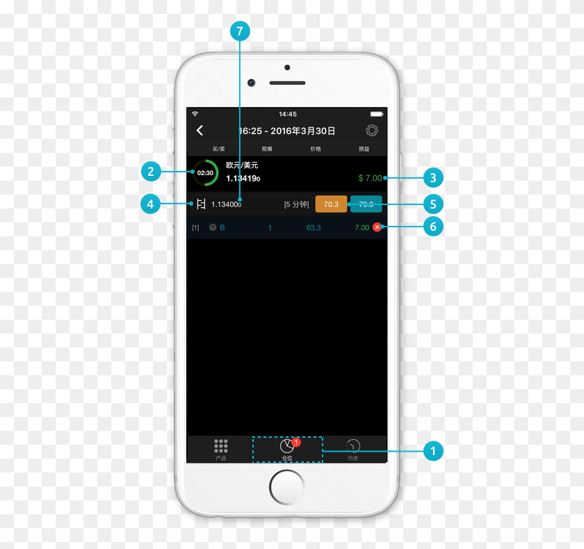 437x730 Zh Iphone, Мобильный Телефон, Телефон, Электроника Hd Png Скачать