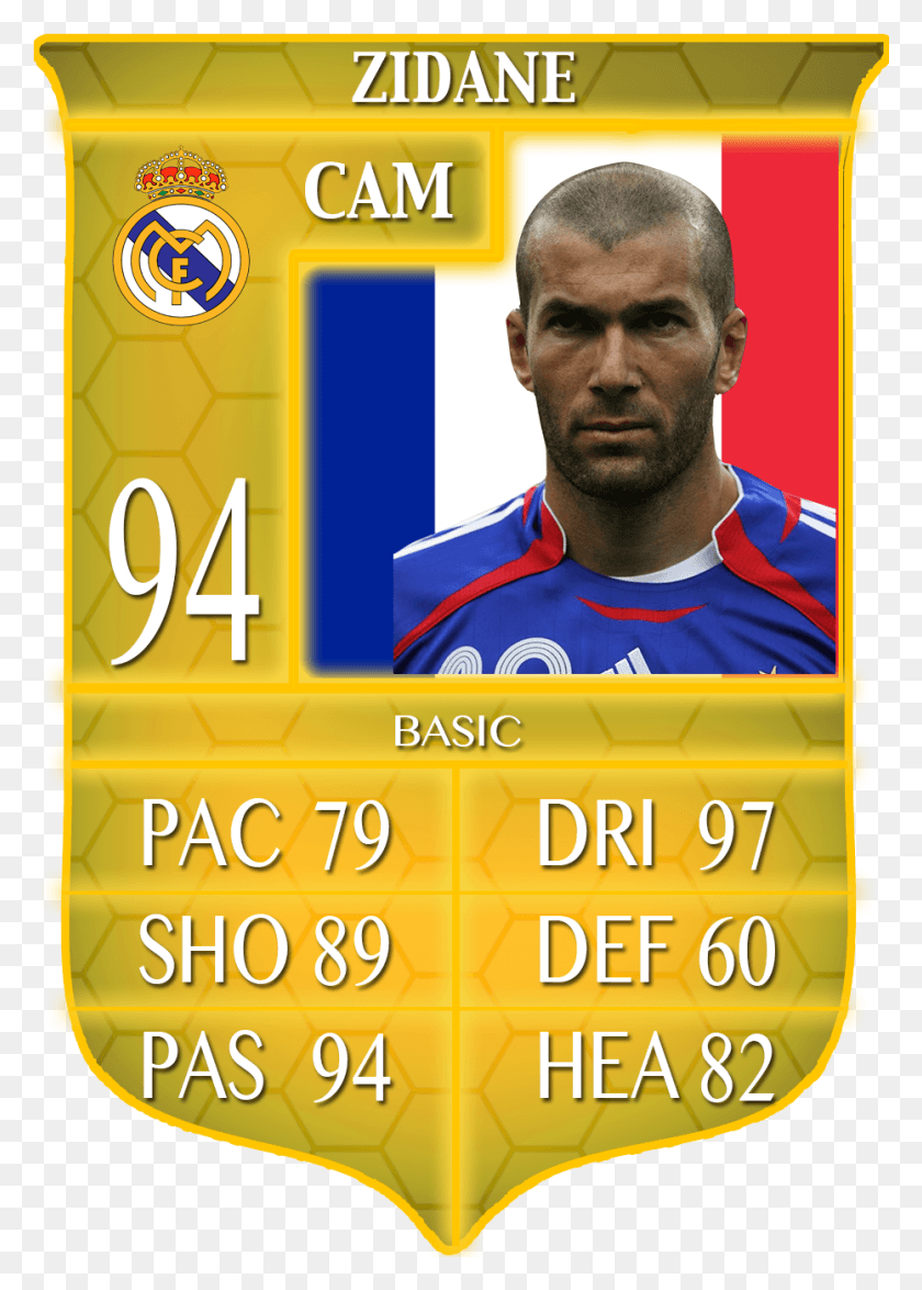931x1331 Zinedine Zidane Player Profile 100 Completed Click, Word, Person, Human HD PNG Download