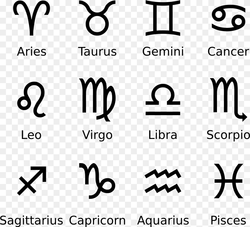 Zodiac Signs, Gray Clipart PNG