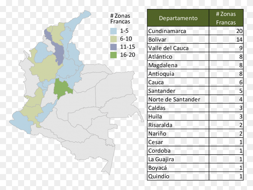 1559x1147 Descargar Pngzonas Francas En Colombia Zonas Francas De Colombia, Plot, Diagram, Map Hd Png