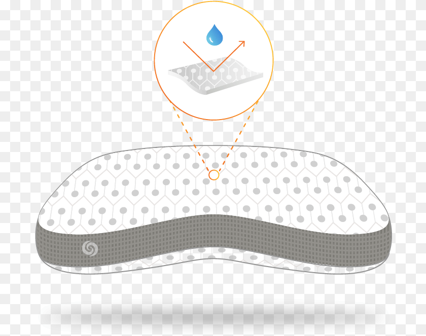 Zoom Pillow Series Circle, Accessories, Cushion, Home Decor, Jewelry Clipart PNG