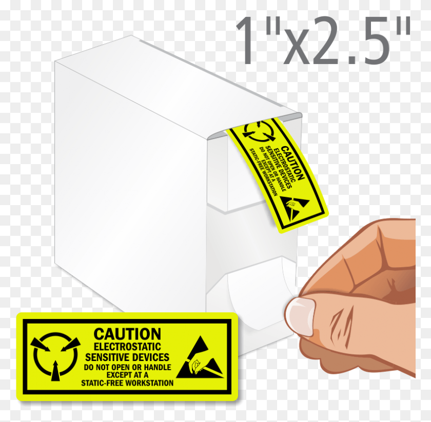 789x772 Zoom Price Buy Observe Precautions For Handling Electrostatic Sensitive, Text, Box, Carton HD PNG Download