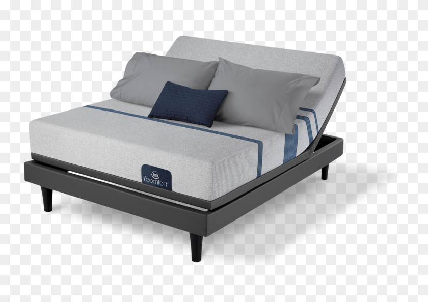 1115x762 Zoom The Image With The Mouse Serta Icomfort Blue 300 Firm, Furniture, Box, Bed HD PNG Download