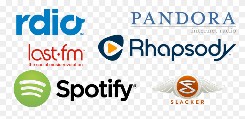 1285x576 Zpn Vpn Pandora Spotify Last Fm, Текст, Алфавит, Флаер Png Скачать