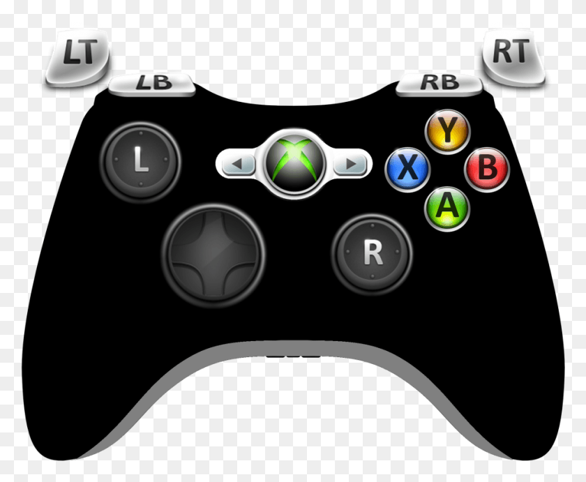 948x767 Zpsdd9c0ea7 Game Controller, Mouse, Hardware, Computer HD PNG Download
